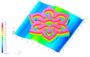 マスクパターン：Ｘ:200µm，Ｙ:200µm，Z:50µm