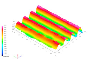 回折格子：Ｘ:4µm，Ｙ:5µm，Z:0.2µm